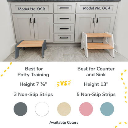 1-Step Wooden Stool for Kids